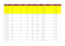 provide accurate data entry, formatting, and transcription of data